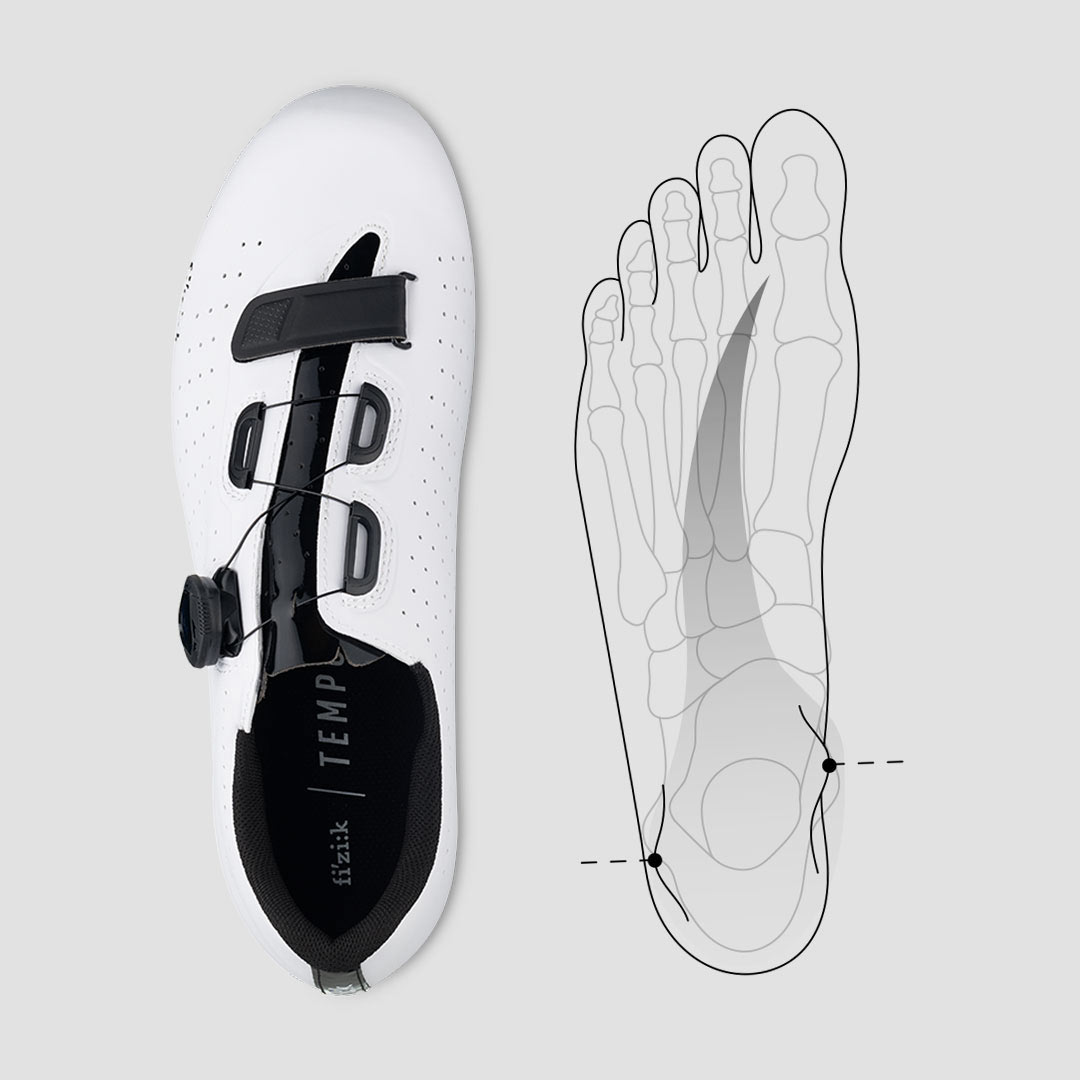 boa-cycling-shoes-tempo-overcurve-r5-fizik