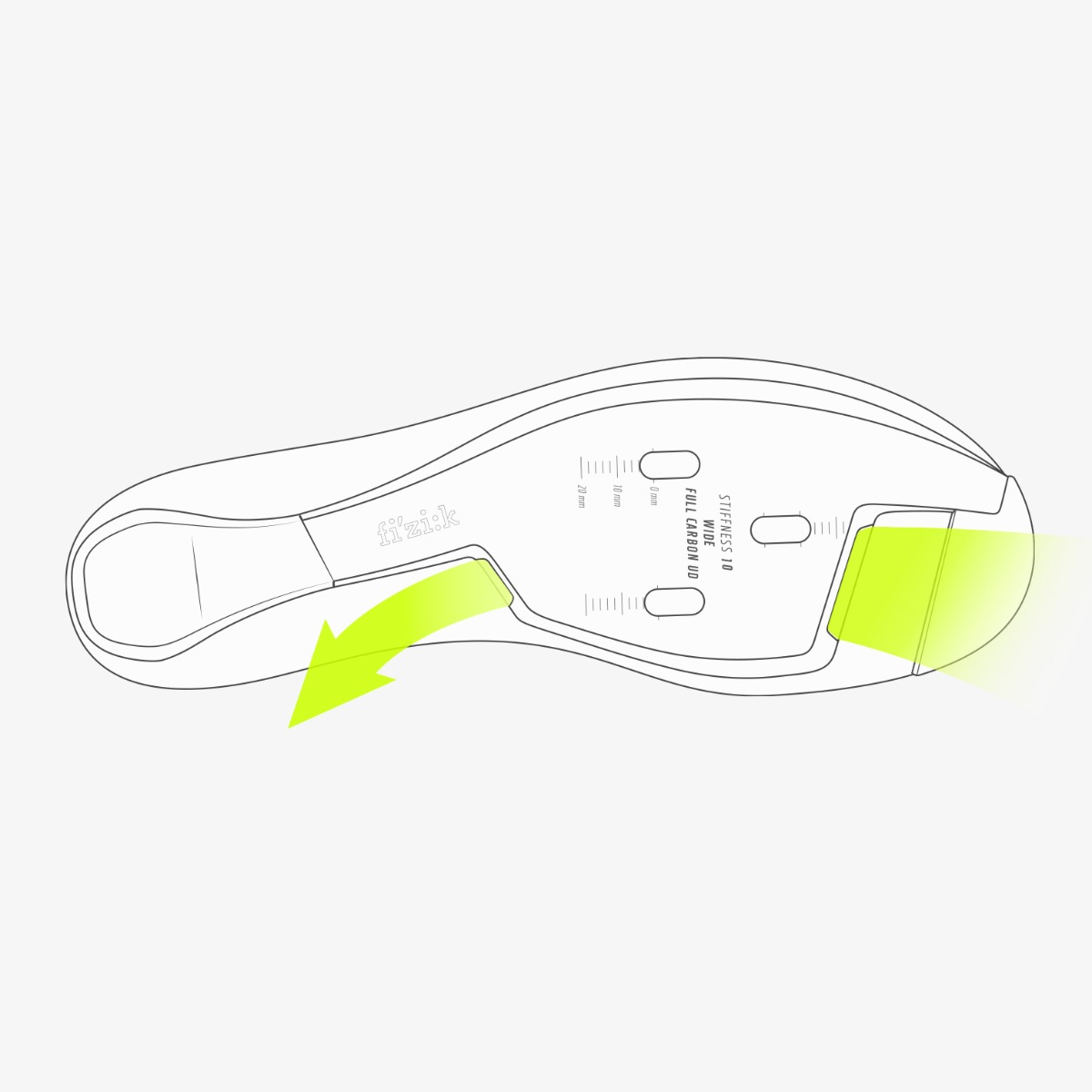 Fizik cycling shoes clearance size chart